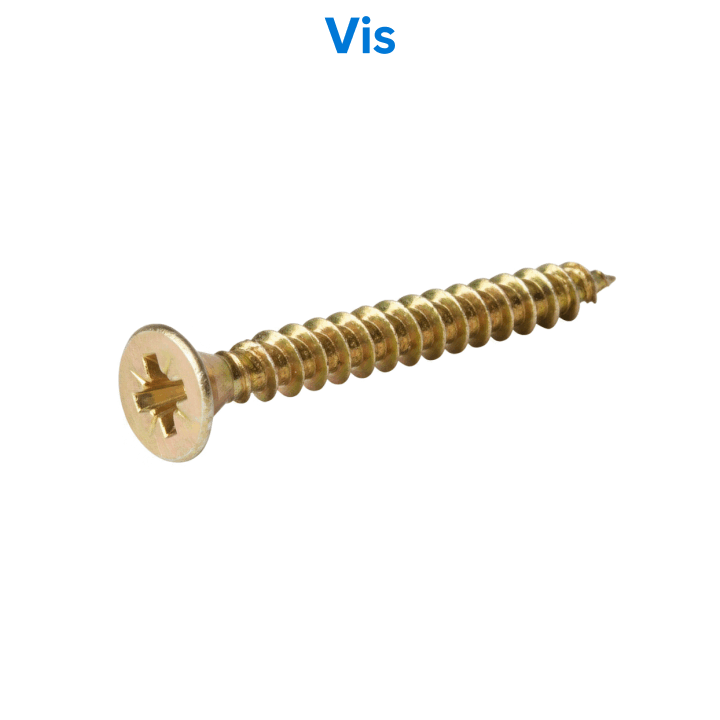 Différentes types de fixations