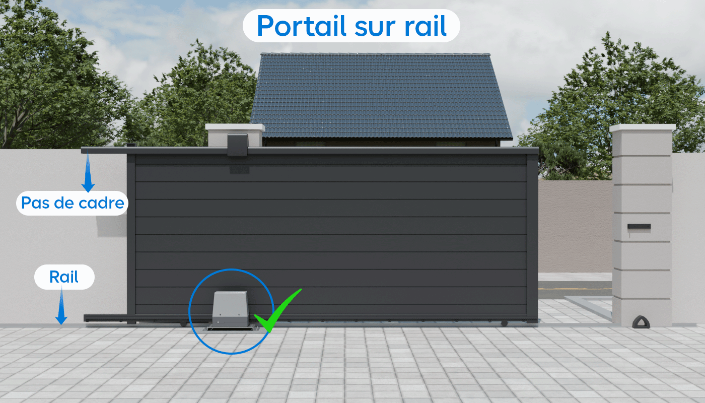 Les différents types de portails coulissants