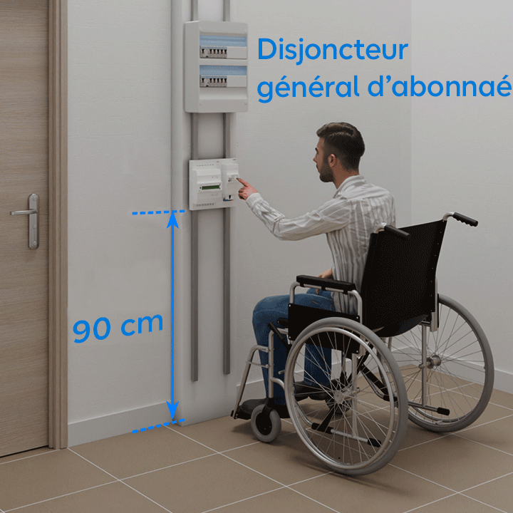 GIF tableau électrique hauteur de 130cm  à 90cm pour personne en fauteuil