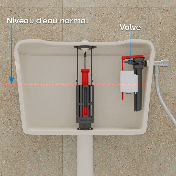 GIF montée eau chasse d'eau au dessu niveau normal et sens eau valve