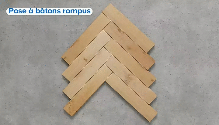 Sitemapcdatahttpsvenkedriinfoparquet Contrecolle Baton Rompu