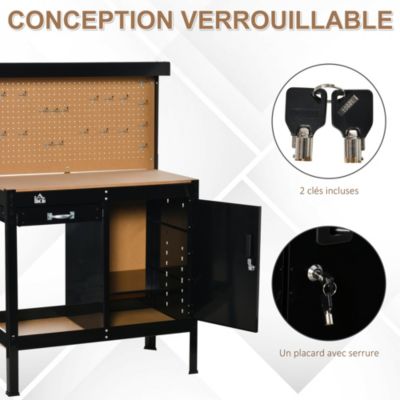 Plan de table de travail atelier au meilleur prix | Leroy Merlin