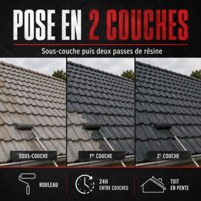 Étanchéité Toiture, Résine d'étanchéité colorée : ARCAFILM Tuile - 0.75 L - ARCANE INDUSTRIES
