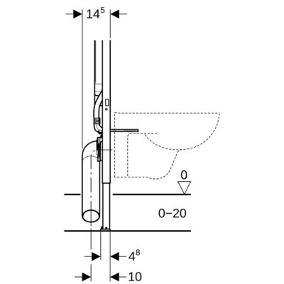 Image information sécurité