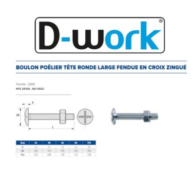 100 Boulons Poêlier Tête Ronde Large Fendue en Croix 6 x 100 mm - NFE 25129/4032 - Zingué blanc - D-Work