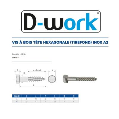 100 Tirefonds Bois Tête Hexagonale 6 x 120 mm - DIN 571 - Inox A2 - D-Work