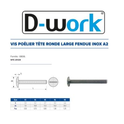 100 Vis Poêlier Tête Ronde Large Fendue 8 x 25 mm - NFE 25129 - Inox A2 ...