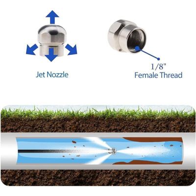 15m Déboucheur Canalisation Pour Karcher Nettoyeur Haute K2-K7/HD/HDS 180Bar