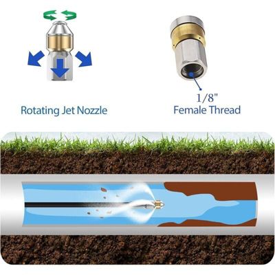 15m Déboucheur Canalisation Pour Karcher Nettoyeur Haute K2-K7/HD/HDS 180Bar
