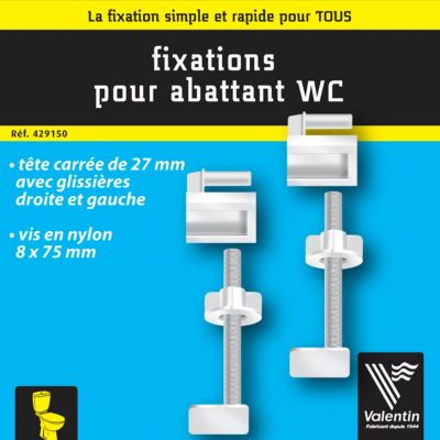 Sitemapcdatahttpswen2windecoocomabattants Wc Castorama