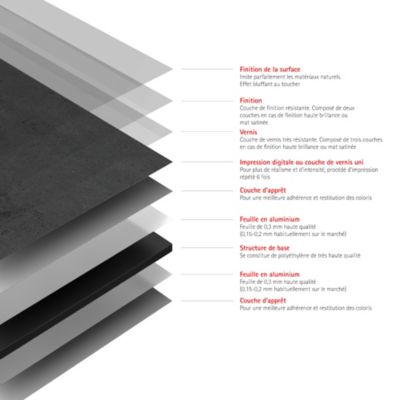 2 panneaux muraux de salle de bains l.100 x H.210 cm, effet marbre anthracite cuivre, Schulte DécoDesign Softtouch
