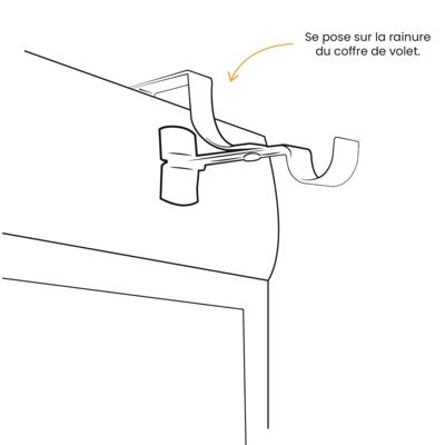 2 Supports de Tringle à  Rideaux, Sans Perçage, Blanc, Diamètre 28 mm, pour Coffre de Volet Roulant