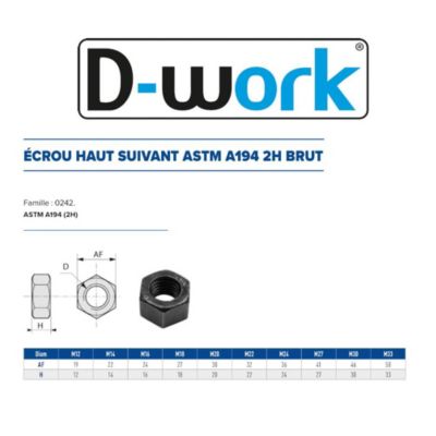 25 Ecrous Hexagonaux Haut M18 mm - ASTM A194 2H - Brut - D-Work