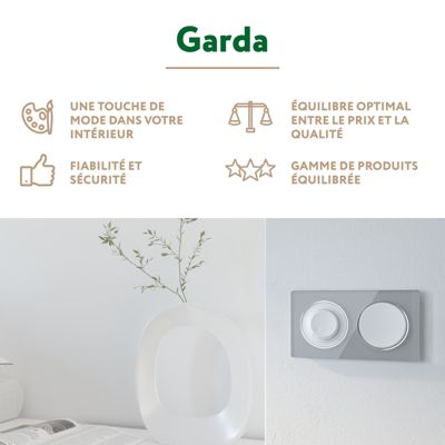 2x interrupteurs simple allumage avec plaque de finition verre 2 postes ...