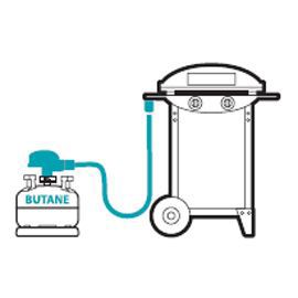 Régulateur Gaz IGT Pour Bouteille Butane 4,5kg - 28-30 Mbar - Neuf Avec Clips