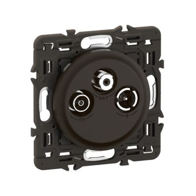 Mécanisme prise TVRDSAT Legrand Céliane