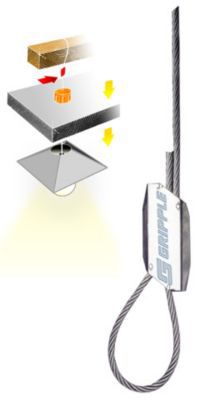 Sécurisation de point centre INOTECH