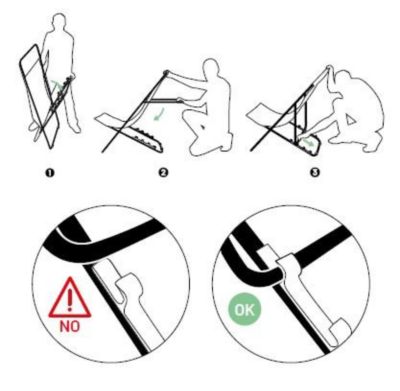 Image information sécurité