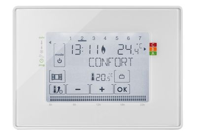 Programmateur fil pilote + récepteur Somfy