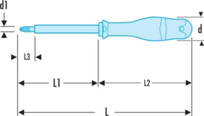 Image information sécurité