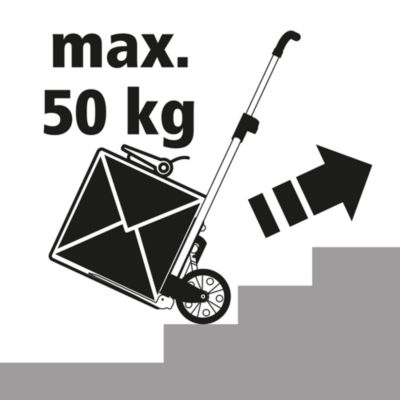 Image information sécurité