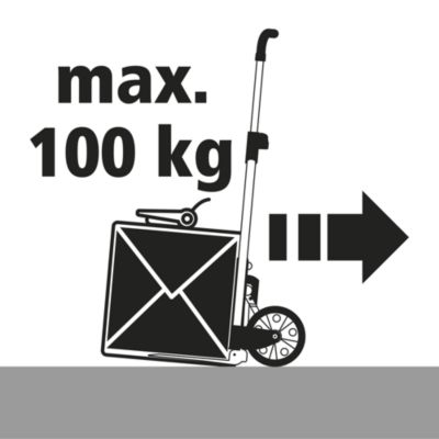 Image information sécurité