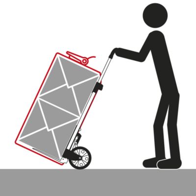 Image information sécurité
