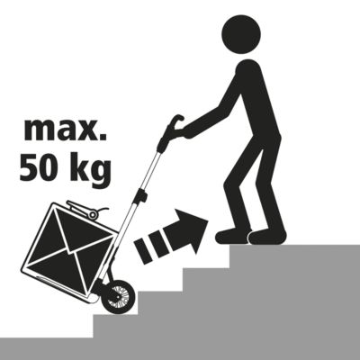 Image information sécurité