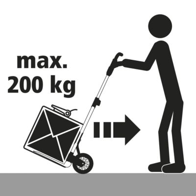 Image information sécurité