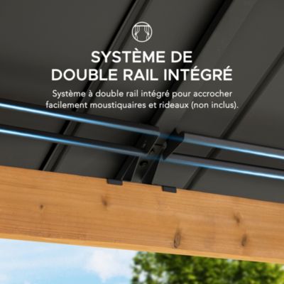 Image information sécurité