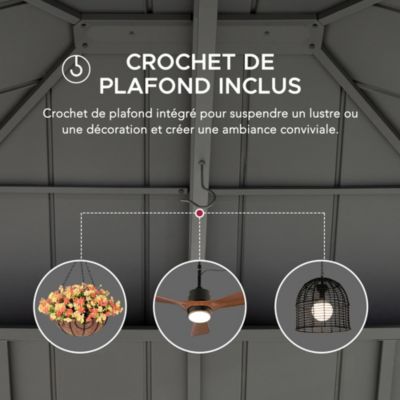Image information sécurité