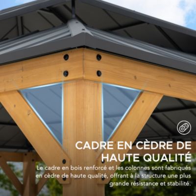 Image information sécurité