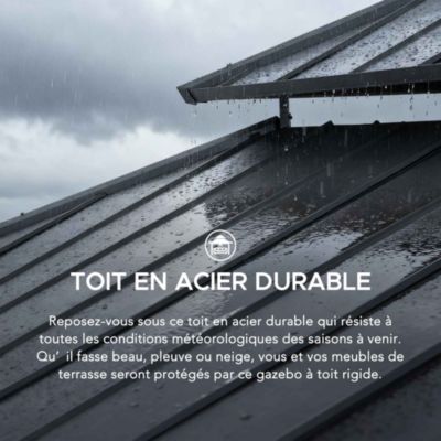 Image information sécurité