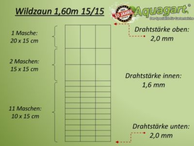50 m clôture de protection , clôture forestière, clôture en fil de fer, 160/15/15 Aquagart
