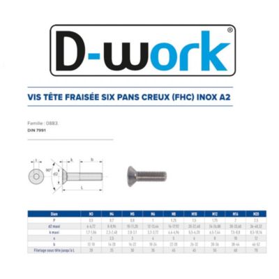 12 Vis INOX A2 M2.5 X 20 – Tête Fraisée 6 Pans Creux – DIN 7991