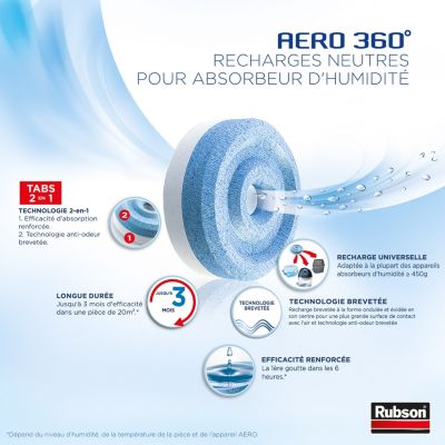 Rubson - Absorbeur d'humidité Aero 360° Rubson + 1 recharge