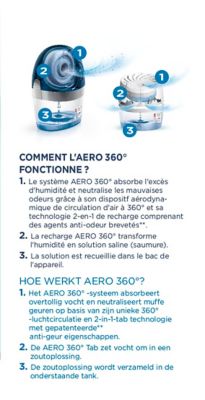 Stock Bureau - RUBSON Absorbeur d'humidité Aero 360 degré 20 m² + une  recharge Tab