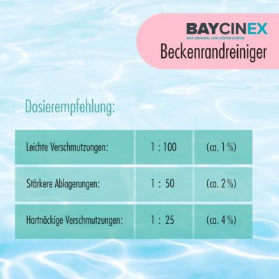 6 x 1 L Baycinex Nettoyant Ligne D'eau Pour Piscine, Nettoyant Alcalin, Dissout Les Salissures Organiques Et Graisses