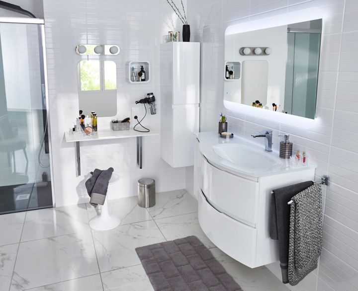 Choisir Meuble Salle De Bain