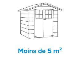 Choisir Un Abri De Jardin Castorama