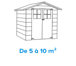 Choisir Un Abri De Jardin Castorama