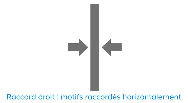 Quel Papier Peint Choisir Papier Peint Pour Couloir Comment