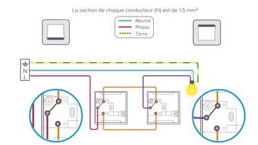 Schema Va Et Vient 3 Interrupteurs Sans Permutateur