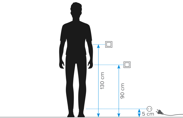 Les Normes Electriques Des Prises Et Interrupteurs Castorama