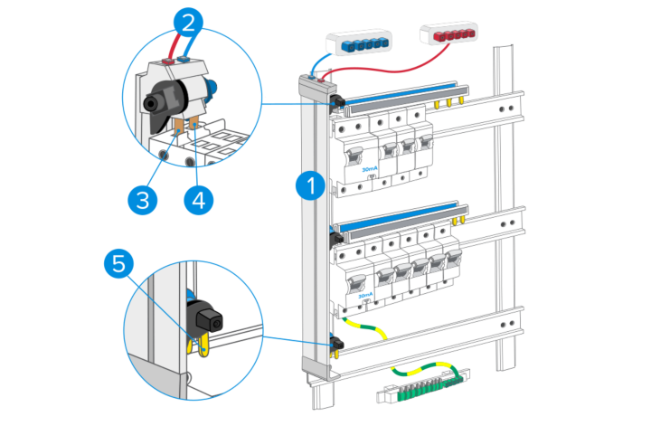 Connecteur Armoire Electrique Bright Shadow Online