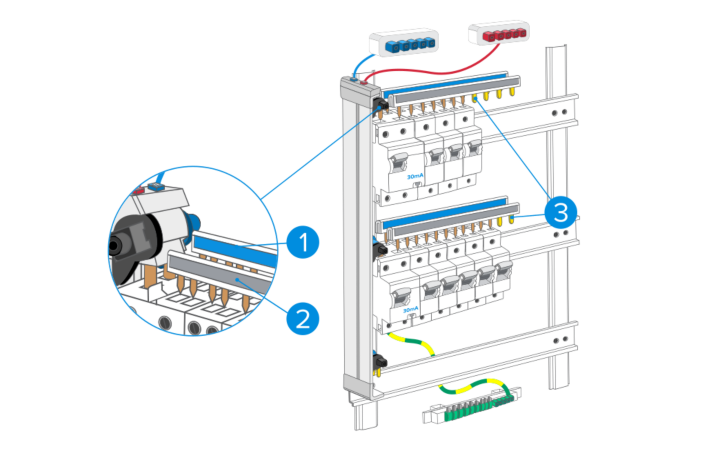 Connecteur Armoire Electrique Bright Shadow Online