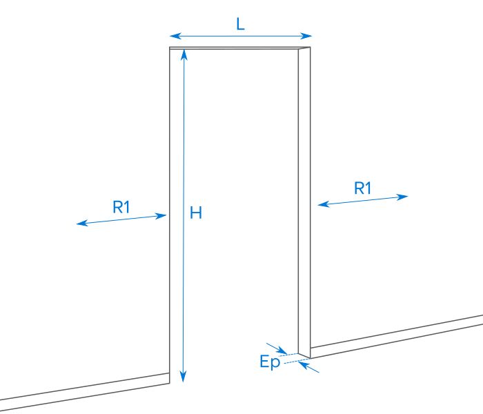 Comprendre Les Portes Intérieures Castorama