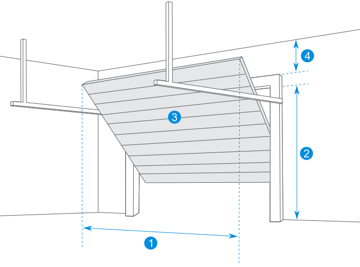 Schema Electrique Porte Garage Sectionnelle - almoire