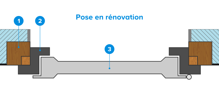 Porte Entree Renovation Sur Ancien Bati