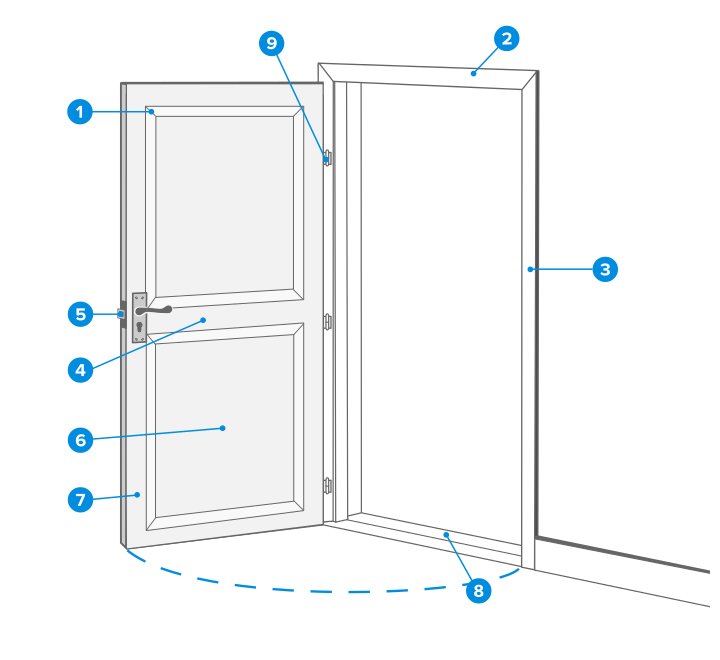 Préparer la pose d’une porte d’entrée  Castorama